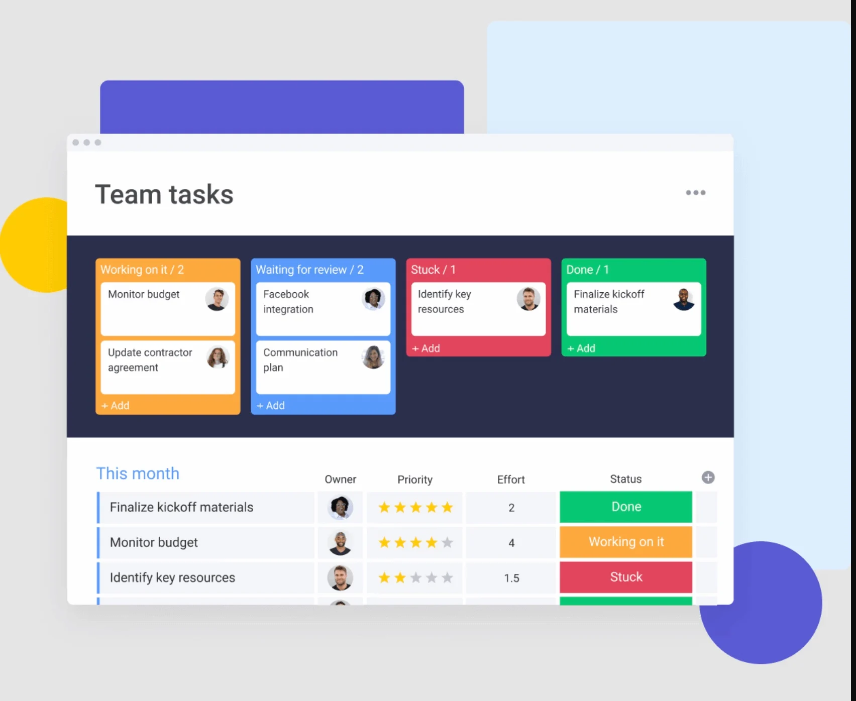 dashboard showing team tasks
