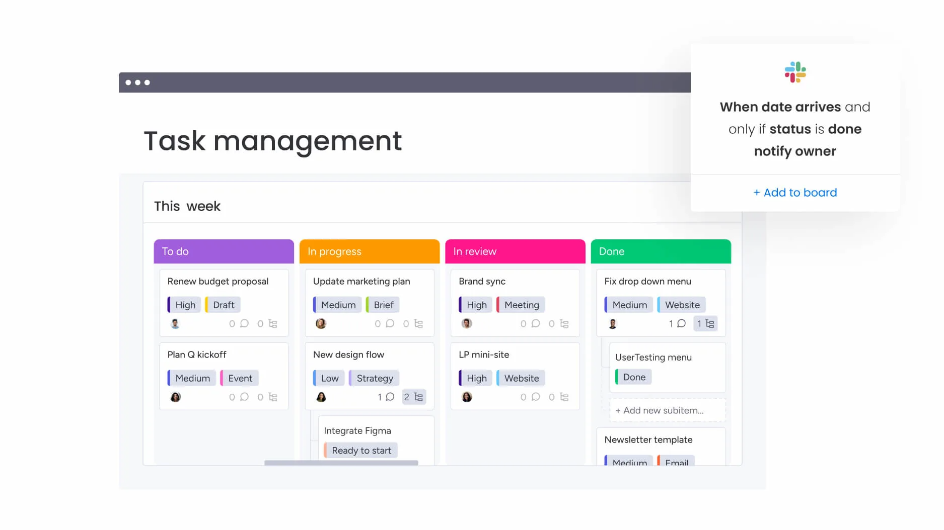 dashboard view of task management